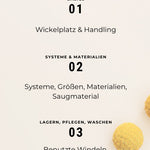 eBook 1x1 für Stoffwindeln - siebenKÄSEhoch